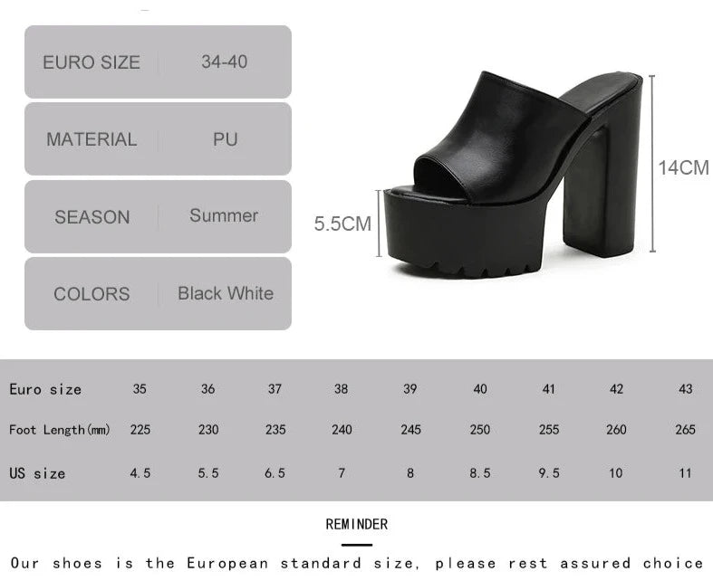 Futurecen   Square Heel Platform Mules Women Outdoor Slippers Peep Toe Slip On Sandals Shoes Slingbacks Black White Great Quality