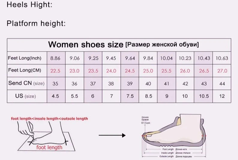 Futurecen Brazil Fashion Luxury Twist Woven Sandals Color Blocking Designer Brand Women's Shoes Thick with High Heel Sandals Female Casual